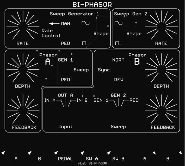 mLab BI-PHASE Board B bottom layer v6