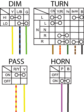 yamaha-vx535-virago-left-hand-handlebar-switch-diagram