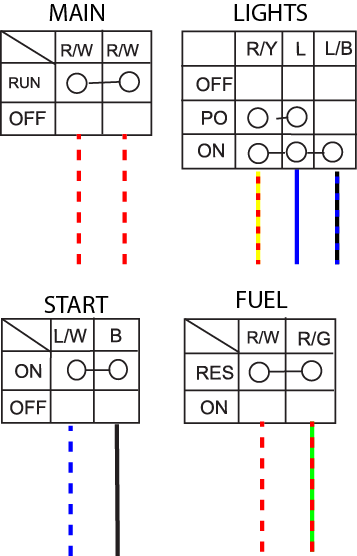 yamaha-vx535-virago-right-hand-handlebar-switch-diagram